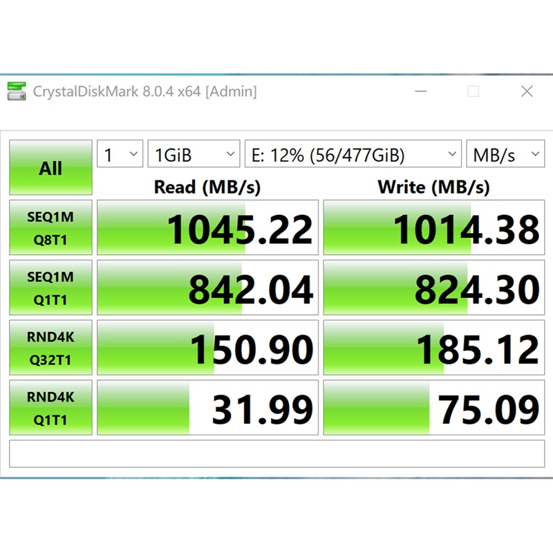 M2 SSD 케이스 M.2 to USB 3.1 Gen  - B&J Florist Supply Nyc 리뷰 및 가격